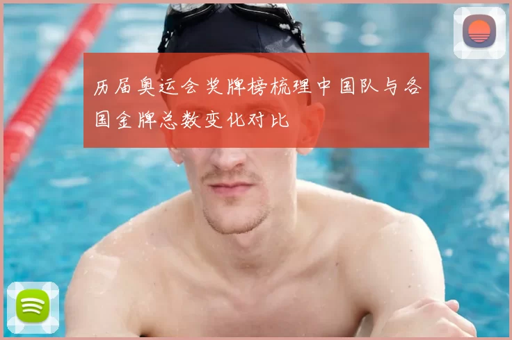 历届奥运会奖牌榜梳理中国队与各国金牌总数变化对比